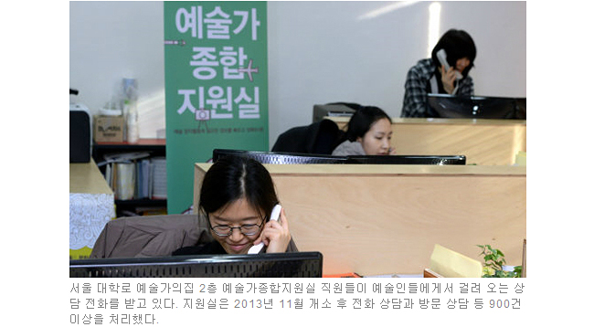 서울 대학로 예술가의집 2층 예술가종합지원실 직원들이 예술인들에게서 걸려 오는 상담 전화를 받고 있다. 지원실은 2013년 11월 개소 후 전화 상담과 방문 상담 등 900건 이상을 처리했다.