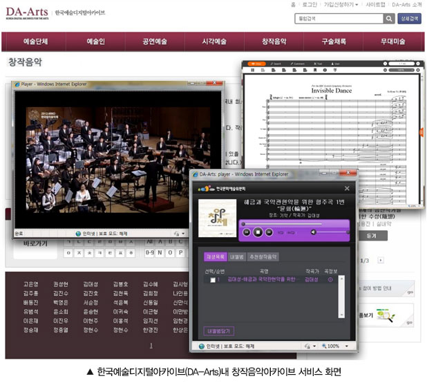 사진설명 : 한국예술디지털아카이브(DA-Arts)내 창작음악아카이브 서비스 화면