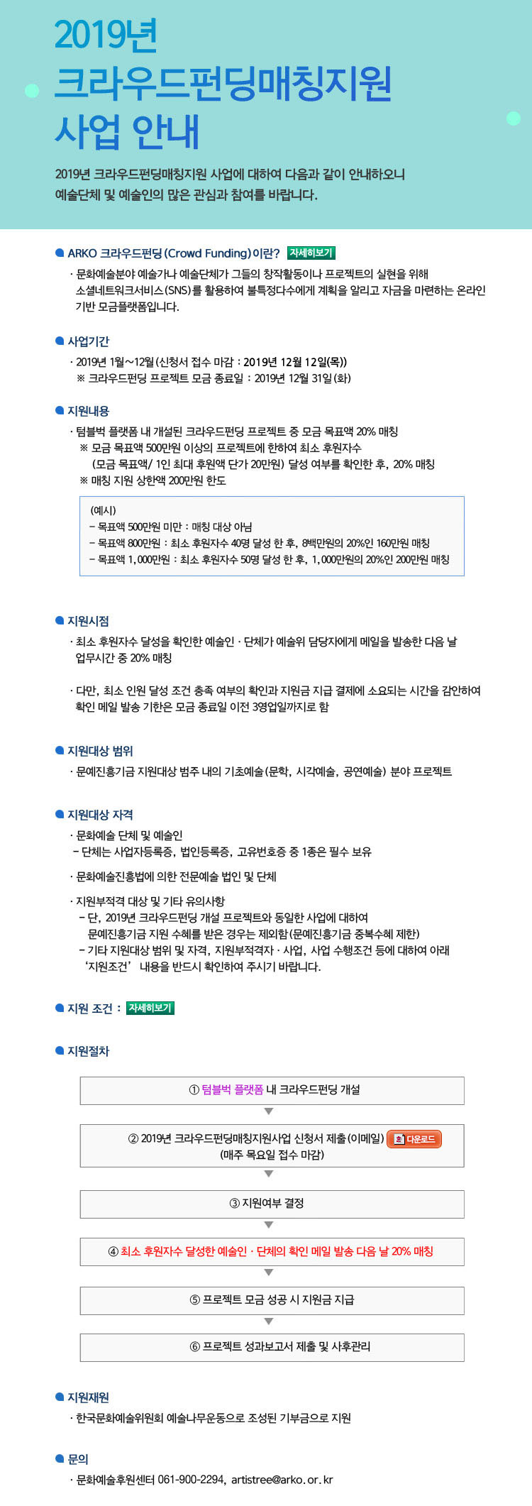  2019년 크라우드펀딩매칭지
원 사업 안내 
