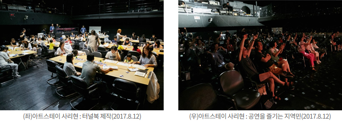 (좌)아트스테이 사리현 : 터널북 제작(2017.8.12),(우)아트스테이 사리현 : 공연을 즐기는 지역민(2017.8.12) 이미지