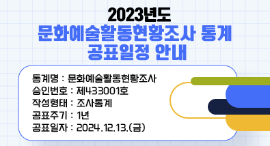 2023년도 문화예술활동현황조사 통계 공표일정 안내  통계명 : 문화예술활동현황조사 승인번호 : 제433001호 작성형태 : 조사통계 공표주기 : 1년 공표일자 : 2024.12.13.(금)