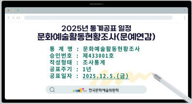 2025년 통계공표 일정 문화예술활동현황조사(문예연감) 통계명 : 문화예술활동현황조사 승인번호: 제433001호 작성형태:조사통계 공표주기 : 1년 공표일자 : 2025.12.5(금) 한국문화예술위원회