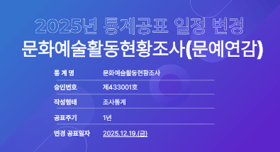 2025년 통계공표 일정 변경 문화예술활동현황조사(문예연감)통계명:문화예술활동현황조사, 승인번호:제433001호, 작성형태:조사통계, 공표주기:1년, 변경 공표일자:2025년12월19(금)