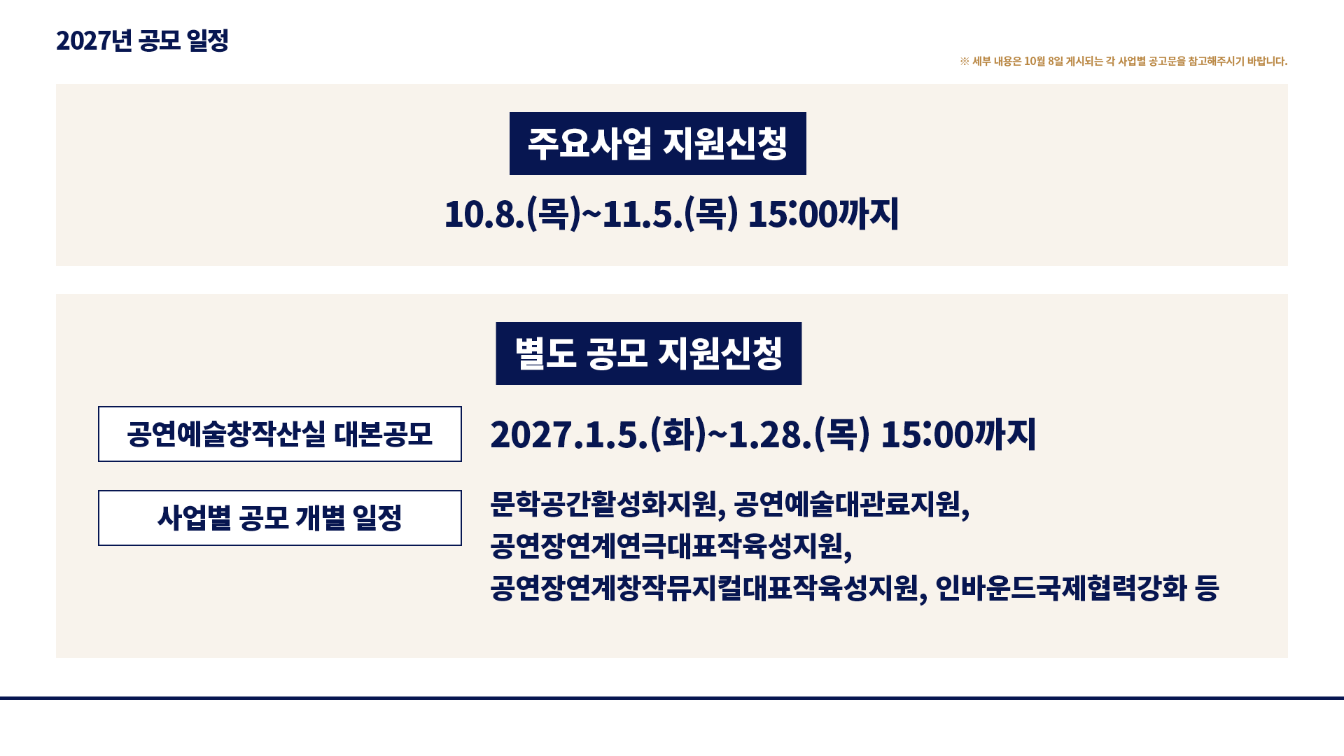 2027 문화예술진흥기금 공모사업 사전 안내(자세한 내용은 아래 참조)
