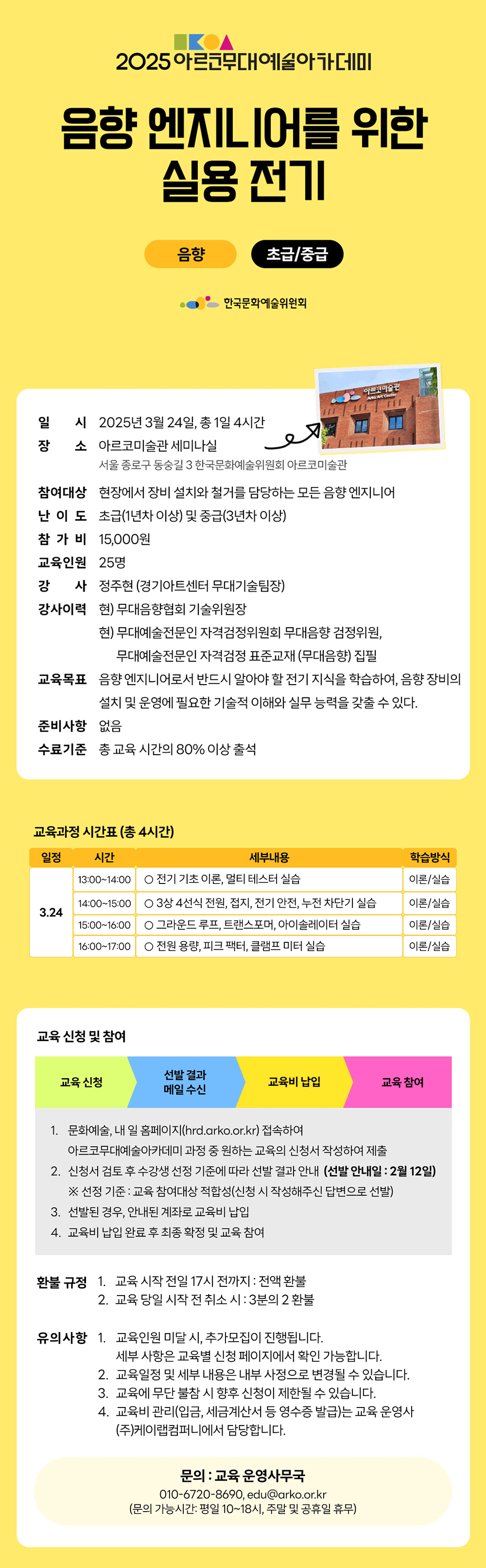 2025 아르코무대예술아카데미 음향 엔지니어를 위한 실용 전기(음향 초급/중급)(자세한 내용 아래 참조)