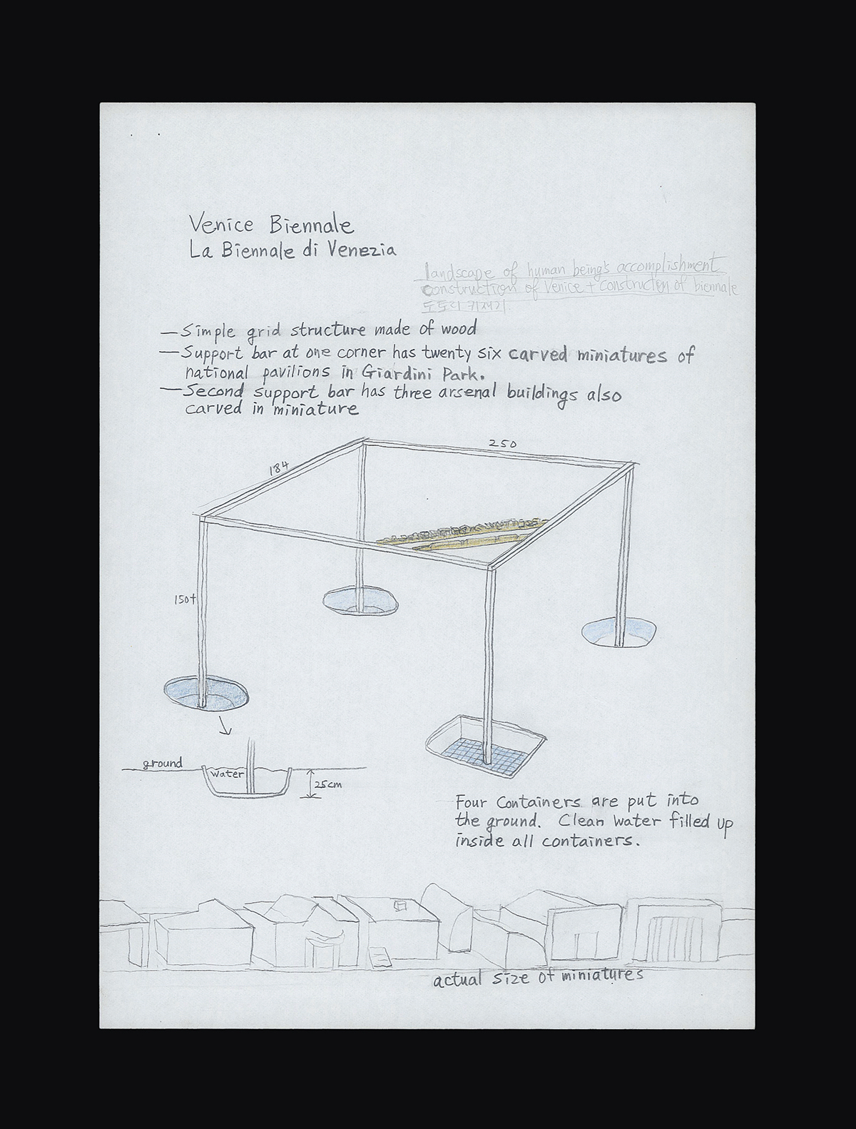 Bahc Yiso, Drawing for
                  Venice Biennale, 2003 (2024 exhibition copy), pencil, colored pencil on
                  paper, 29.7 × 21 cm. Courtesy of MMCA Art Research Center
                  Collection. Gift of Yiso Sarangbang.